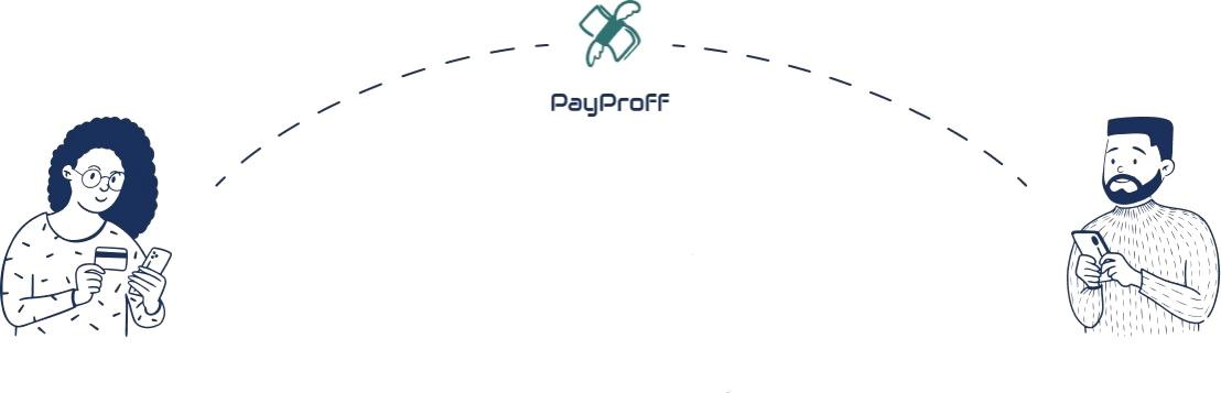 PayProff