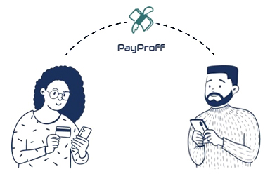 PayProff
